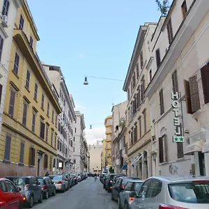 verificați disponibilitatea